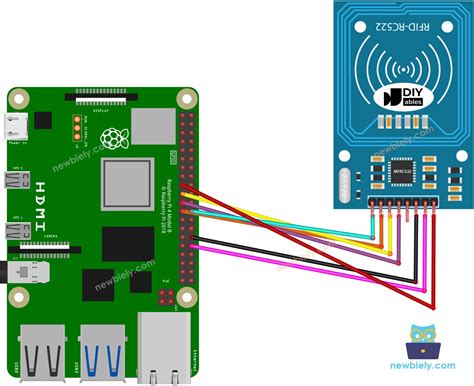 interface raspberry pi mega with rc522 rfid reader writer schematics|Raspberry Pi rc522 chip setup.